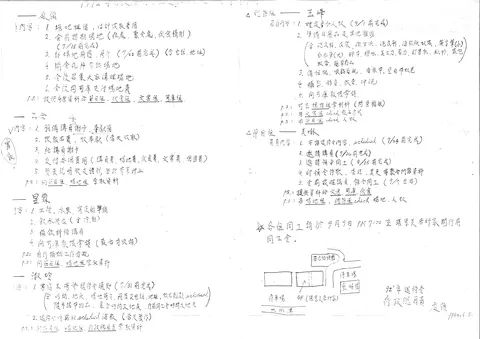 92年退修會籌備分工